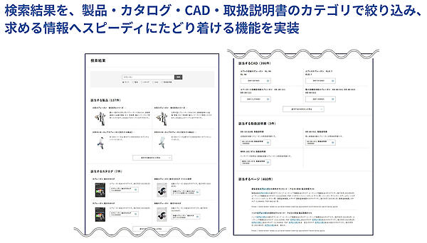 アネスト岩田の製品情報サイト