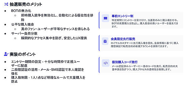 抽選販売のメリットとポイント