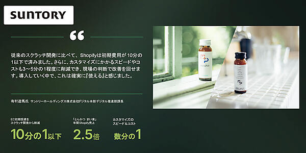 サントリーの事例