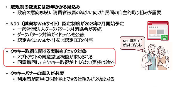 ダークパターン対策の取り組み