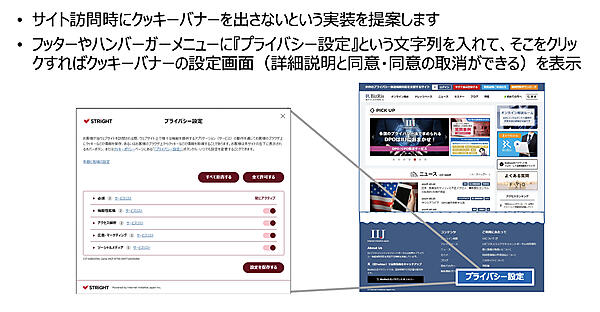 出さないバナーの概要