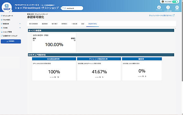 「承認率可視化オプション」の無料版の画面イメージ（数値はダミー）