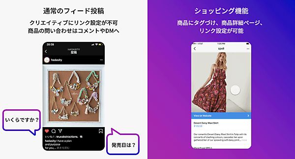 通常のフィード投稿とショッピング機能を利用した投稿