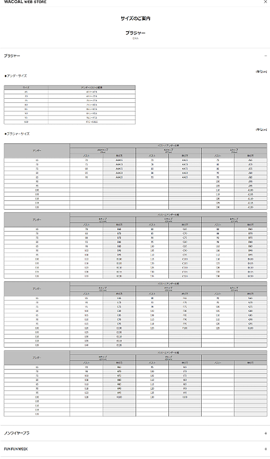 ワコール 以前のサイズ表