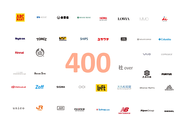 デジタル施策におけるビジュアル活用支援を手がけるvisumoは、Instagramの写真や動画をECサイトで活用できる機能などを搭載したビジュアルマーケティングプラットフォーム「visumo」のソリューション国内導入実績が400社を超えた
