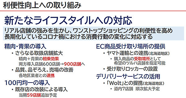 ツルハホールディングスが取り組み利便性向上への取り組み