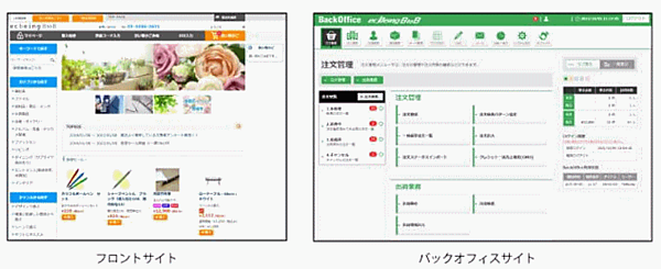ecbeingは、高機能なBtoB-ECサイトを最短1か月、低コストで導入できるBtoBプラットフォーム「FIRMART（フィルマート）」をリリース