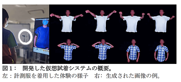 東京大学大学院情報理工学系研究科創造情報学専攻の五十嵐健夫研究室が、リアルタイムで高品質な仮想試着を実現する手法を開発