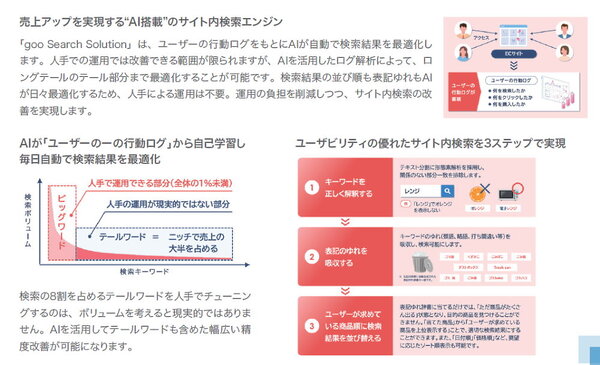 “売れるECサイト”とは？ 消費者1000人超が答えた「買いやすいECサイトの条件」＆サイト内検索の今 「goo Search Solution」について