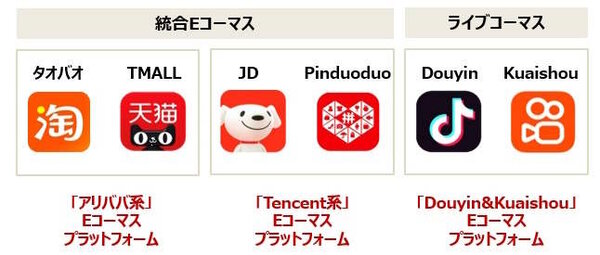 Amazonセラーセントラルでの問い合わせ方法｜画像で手順を解説