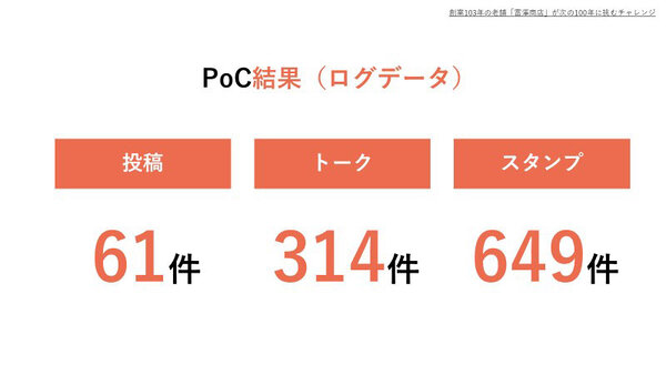 富澤商店 AIQ スマイルエックス オムニチャネル OMO ソーシャルコマース コミュニケーションの活性化