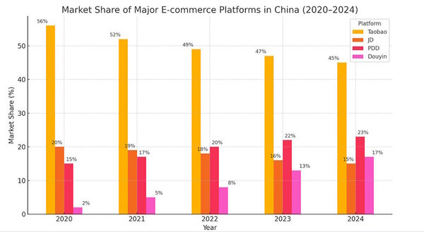 「TikTok Shop」で成功するには？ 他の国との違いは？ 動画制作は必要？ 中国「Douyin」日本企業出店1号のインアゴーラCEOに聞く