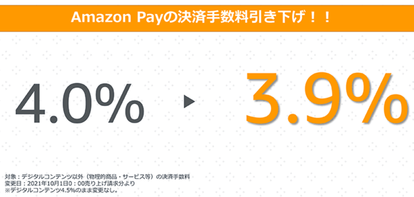 Amazon Pay Amazon 決済手数料を値下げ