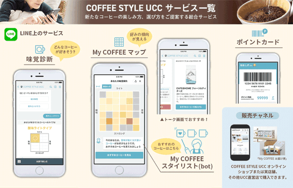 UCC上島珈琲がECを連動したOMO施策の強化 「My COFFEE STYLE」のサービス一覧