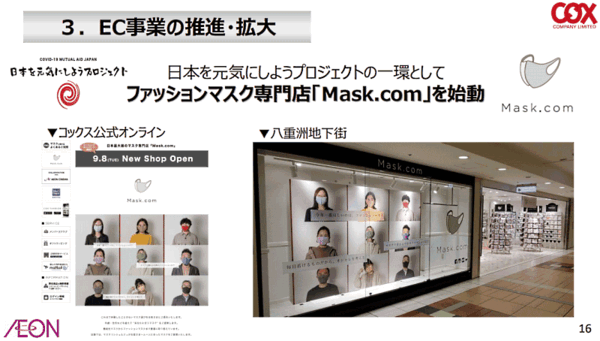 コックスは、新型コロナウイルス感染症拡大が深刻化した5月にスタートした「日本を元気にしようプロジェクト」の一環として、ファッションマスクを販売する専門店「Mask.com」を始動