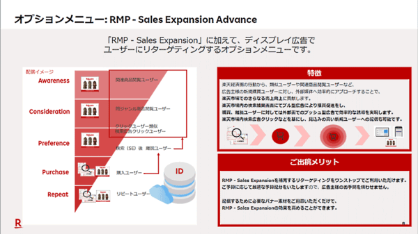 楽天市場 の商品検索画面に広告を出稿できるメーカー向け運用型広告プロダクトに リターゲティング広告の配信メニューを追加 ネットショップ担当者フォーラム 楽天市場 の商品検索画面に広告を出稿できるメーカー向け運用型広告プロダクトに リターゲティング広告の配信メニューを追加 ネットショップ担当者フォーラム