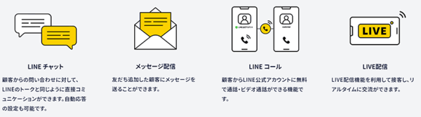 LINE STAFF START LINE公式アカウント バニッシュ・スタンダード LINEの機能