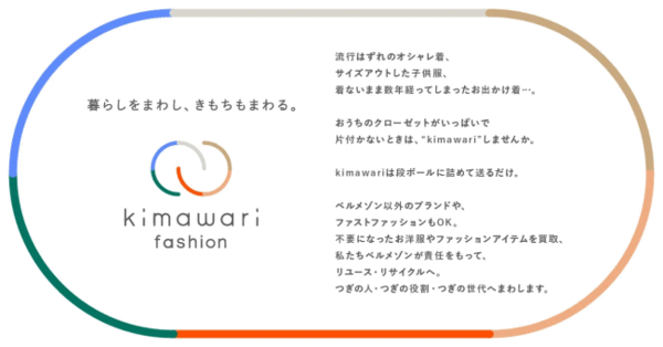 千趣会とオークネット　Webサイトやブランドロゴ・ステートメントを新たに作成。「kimawari（キマワリ）」として本格稼働