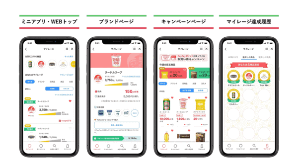 「LINE・Yahoo! JAPAN・PayPay マイレージ」は2023年春にスタート