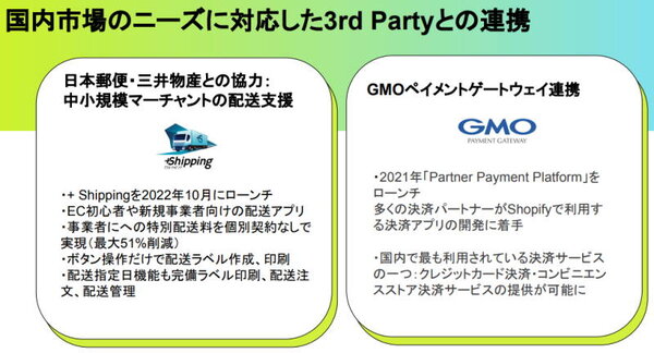 日本郵便、三井物産、GMOペイメントゲートウェイといった3rd Partyとの連携を進めてきた