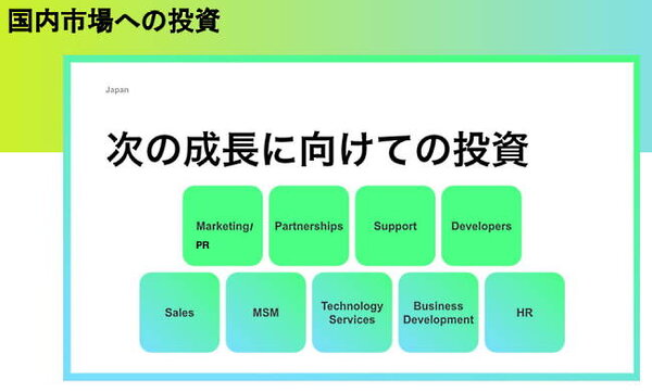 Shopify Japanは次の成長に向けての投資も積極的に取り組む方針