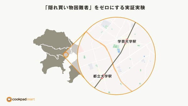 実証実験第1弾は東京都目黒区・品川区の半径6km圏内に100か所の「マートステーション」の設置をめざす