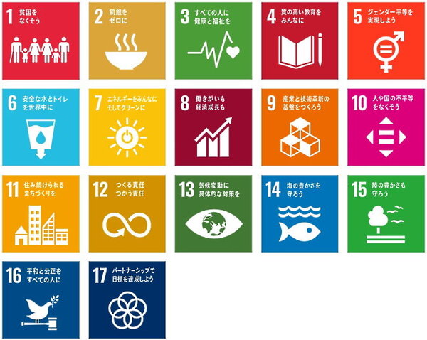 SDGsが掲げている17のテーマ（画像は公益財団法人 日本ユニセフ協会のサイトから編集部がキャプチャ）