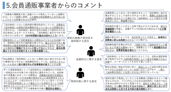 消費者庁が実施している「『送料無料』表示の見直しに関する意見交換会」で、公益社団法人日本通信販売協会（JADMA）は「送料無料」表示が法規制化される場合、「送料弊社（社名）負担」などコスト負担を表示するよう求めると提言した