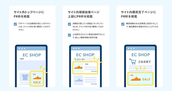 「Retail Linker」の活用イメージ