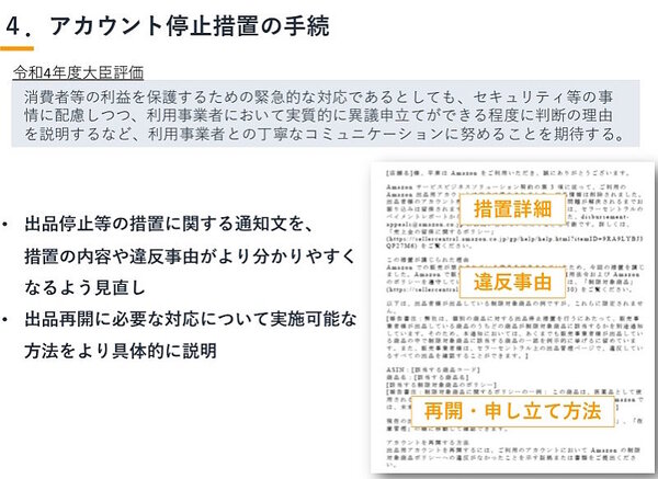 アマゾンジャパンによるアカウント停止措置に関する取り組み（画像はアマゾンジャパンによるモニタリング会合への発表資料から編集部がキャプチャ）