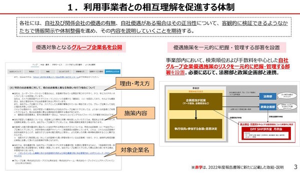 LINEヤフーの自社優遇行為に関わる管理方針（画像はヤフー（現LINEヤフー）によるモニタリング会合への発表資料から編集部がキャプチャ）