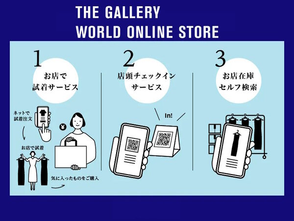 ワールドは3月、グループの公式ECサイトと連動したOMO型ストア「THE GALLERY WORLD ONLINE STORE（ザ ギャラリー ワールド オンラインストア）」の展開を始めた