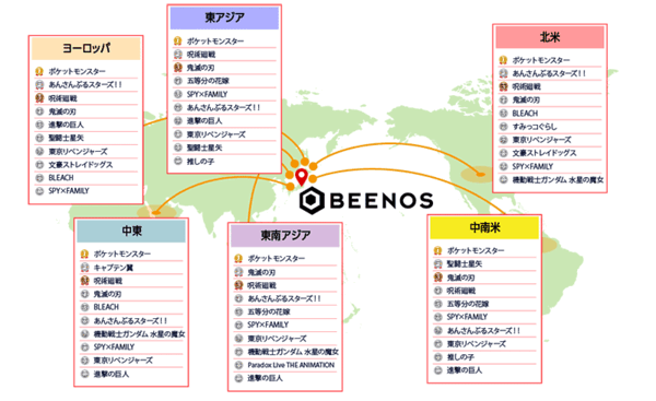 BEENOS BEENOS 越境EC×アニメ ヒットランキング2023 エリア別ヒットランキング