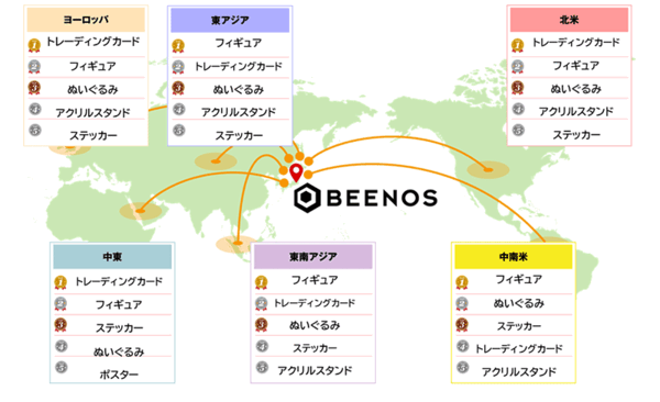 BEENOS BEENOS 越境EC×アニメ ヒットランキング2023 エリア別人気商品カテゴリランキング