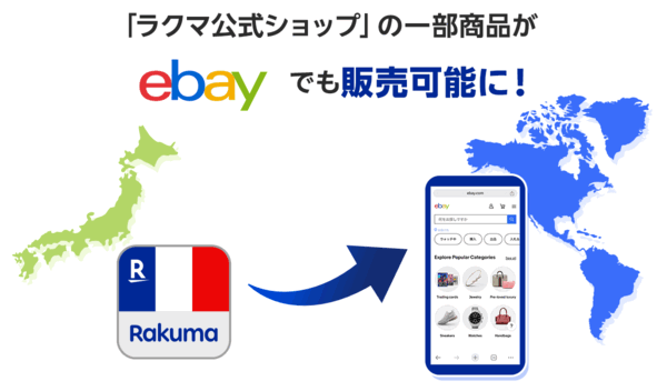 楽天グループは5月8日、フリマアプリ「楽天ラクマ」内でリユース事業者が出店する「ラクマ公式ショップ」の一部出店者の商品を、「eBay」に出品する試験運用を始め