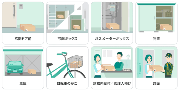 あずきまめ 宅急便コンパクトさ使用 ヤマト運輸、「宅急便」「宅急便コンパクト」の受取方法に「置き