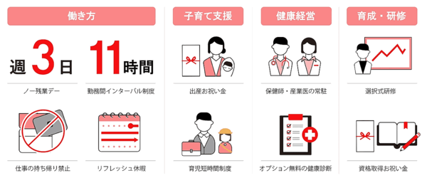 ジャパネットたかたの持ち株会社であるジャパネットホールディングスは、中途採用において元社員を対象とした「ウェルカムバック採用」を強化する。元従業員を対象にした選考ルートを用意、即戦力の人材確保につなげていく