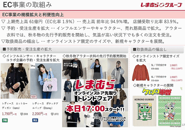 しまむらの2024年3-8月期（2025年2月期中間期）におけるEC事業の売上高