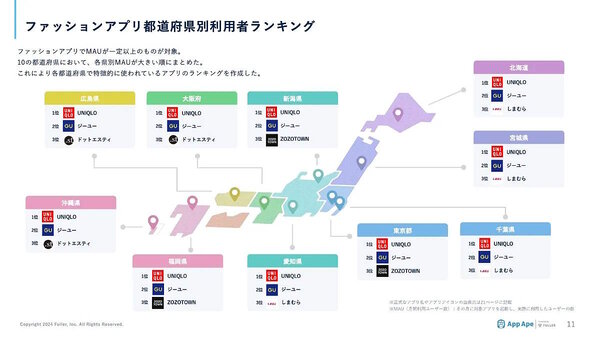 フラーが10月28日が発表したファッションアプリの動向や特徴をまとめた「ファッションアプリ市場レポート2024」ファッションアプリ都道府県別分析