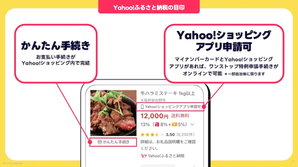 LINEヤフーは12月5日、ふるさと納税を通じた地域貢献の活性化を目的に「Yahoo!ふるさと納税」を開始