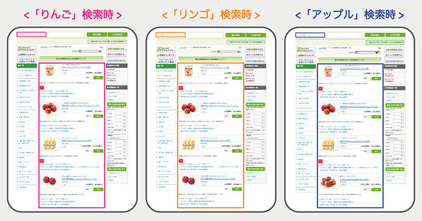 コープ北陸 eフレンズ ZETA SEARCH
