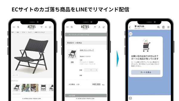カゴ落ち商品をLINEでリマインドし、ECサイトへの再訪問を促す