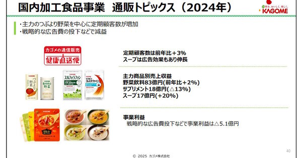国内加工食品事業の通販トピックス（画像はカゴメのIR資料から編集部がキャプチャ）