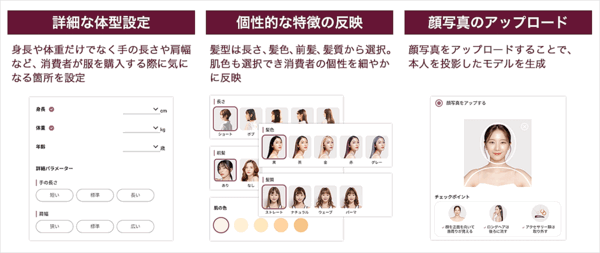 画像生成AI＋バーチャル試着＋パーソナルレコメンドを活用したSCSKのスタイリングサービス「MIM」とは？