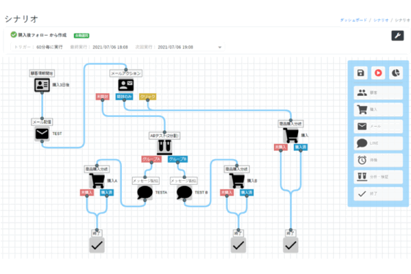 ecbeing、「LINEヤフー Partner Program」で「Technology Partner」の「LINEミニアプリ部門」に認定