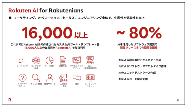 楽天グループが描くエージェント型AIの未来とAI活用の現状＋効果