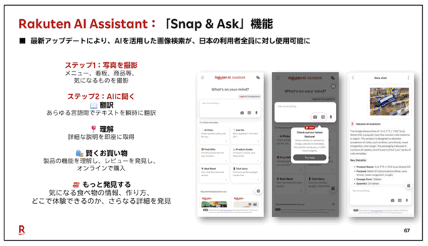 楽天グループが描くエージェント型AIの未来とAI活用の現状＋効果