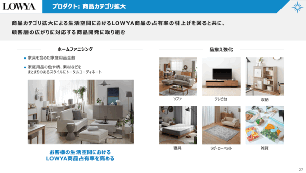 家具・インテリア市場をOMO型D2C推進で規模拡大をめざすベガコーポレーションの戦略