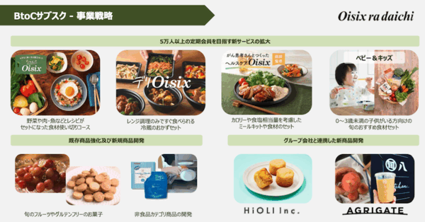 オイシックス・ラ・大地は今後、事業をどのように成長させる？ 消費の多様化への対応、BtoB強化などの戦略