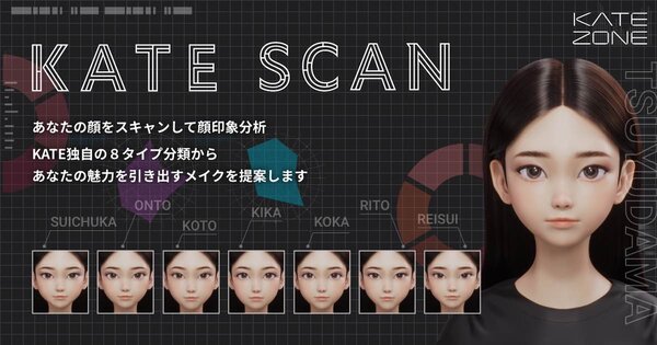 顔印象を分析する「KATE SCAN」を刷新。新たなコンテンツを搭載した
